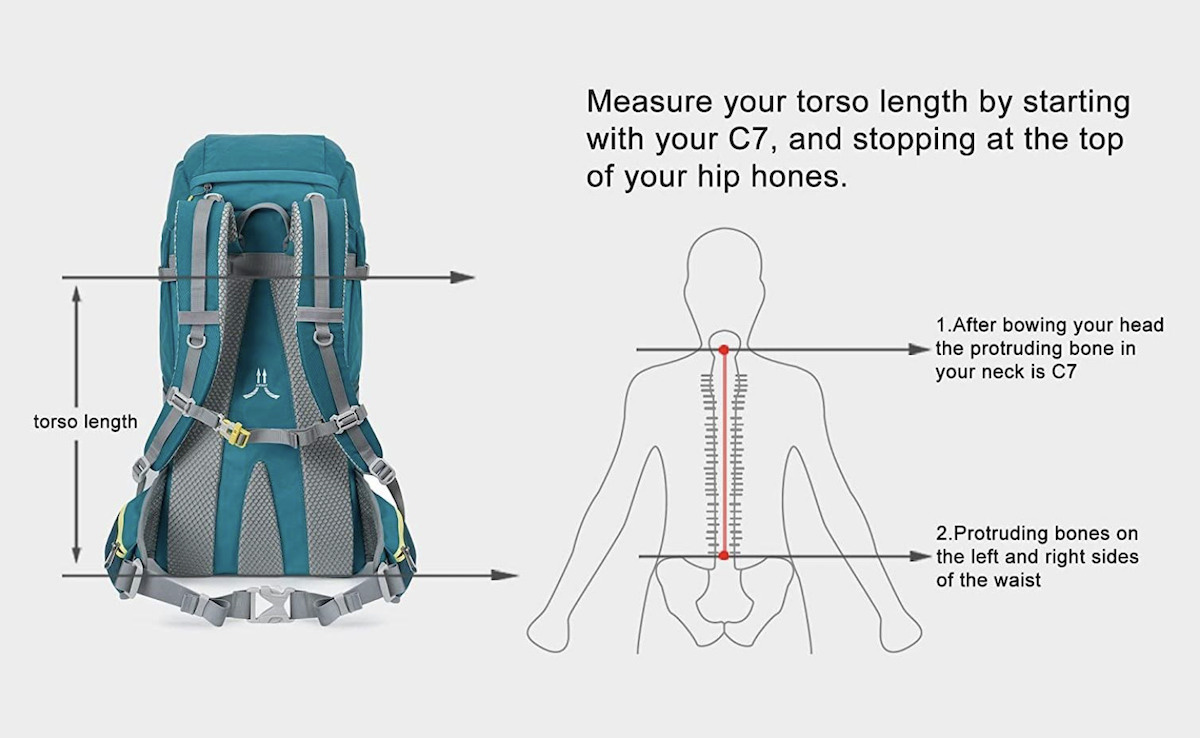 measure backpacks